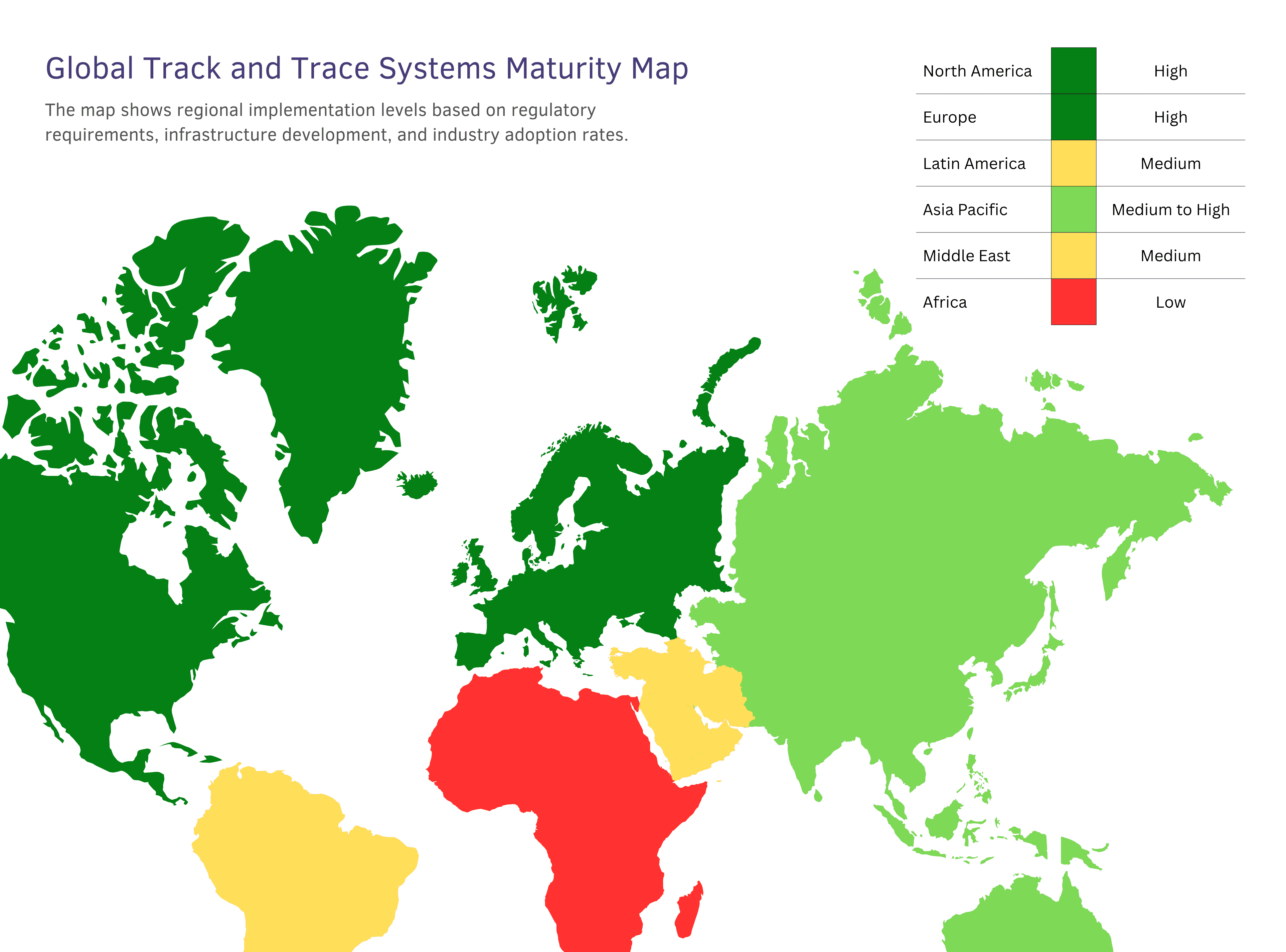 Global map of pharmaceutical track-and-trace maturity levels showing high maturity in US and EU, rapid growth in Asia-Pacific, and emerging adoption in Africa and Latin America